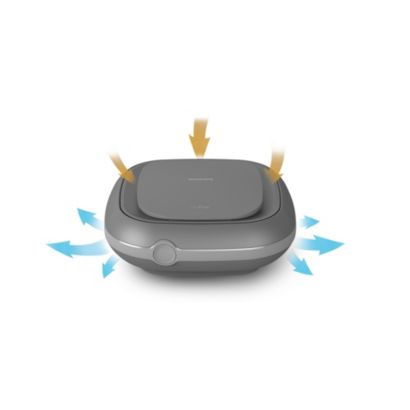 Philips GoPure Compact 110