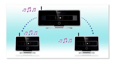 Music Broadcast: Listen to the same music on all stations