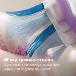 Інноваційний догляд для здоровіших ясен**
