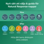 Följer bebisens sugrytm