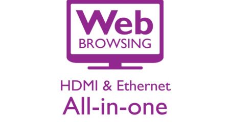 HDMI Ethernet  Channel (HEC)
