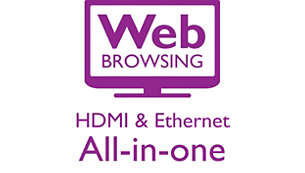 HDMI Ethernet kanál (HEC)