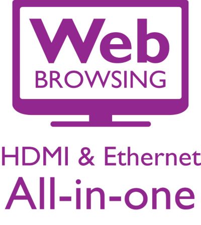 HDMI Ethernet  Channel (HEC)