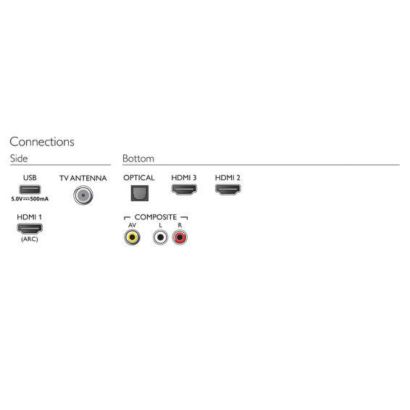 Philips 6200 series