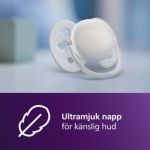 Flödar som ett bröst, hjälper till att minimera matningsproblem