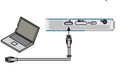 ¿Cómo conecto el Philips PicoPix 4350 por el cable HDMIN a una computadora?
