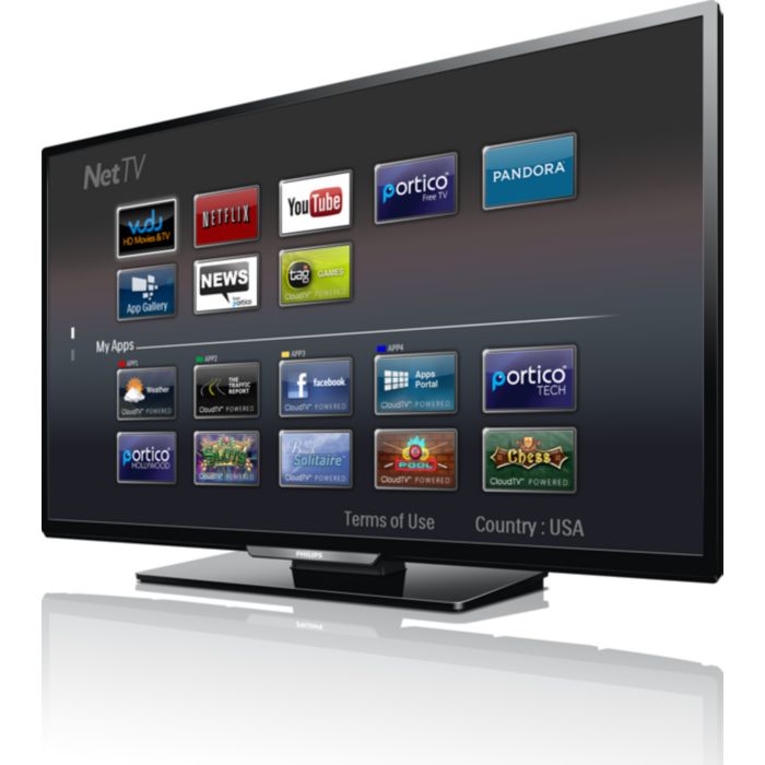 remote control for Philips 4K Smart LED TV 55PUT6401