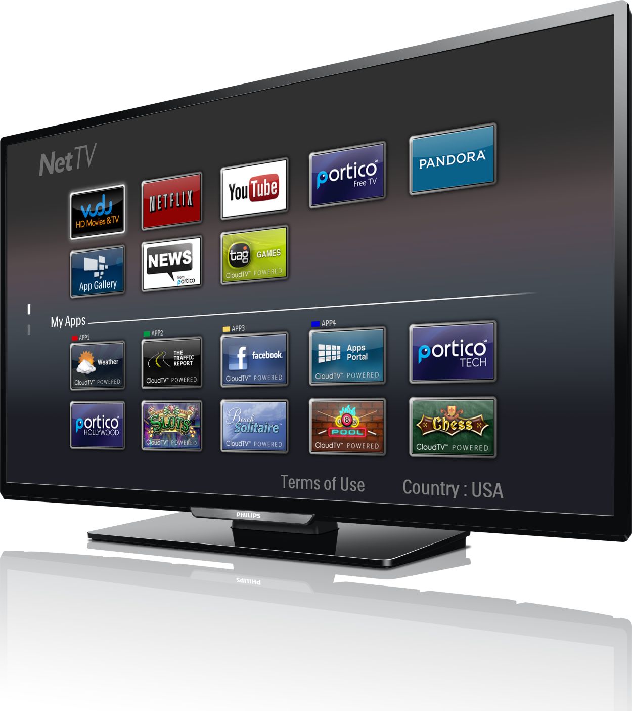 4000 series LED-LCD TV 49PFL4609/F7 | Philips