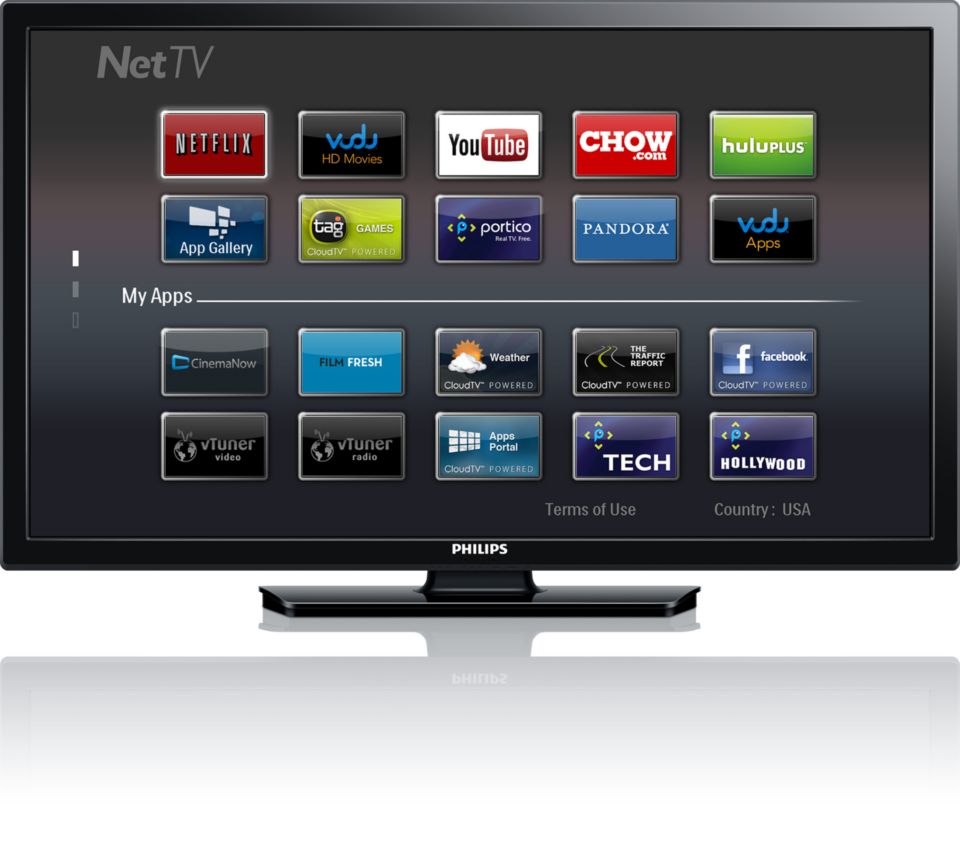 Wireless smart TV