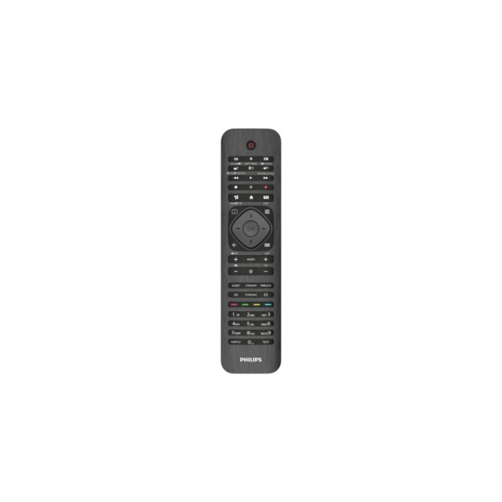 Replacing the PHILIPS TV remote