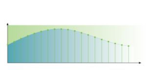 192kHz/24 bit 音效 DAC，可增強類比音效輸入