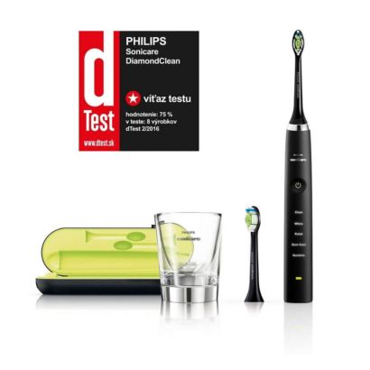 Inteligentné dizajnové riešenie.