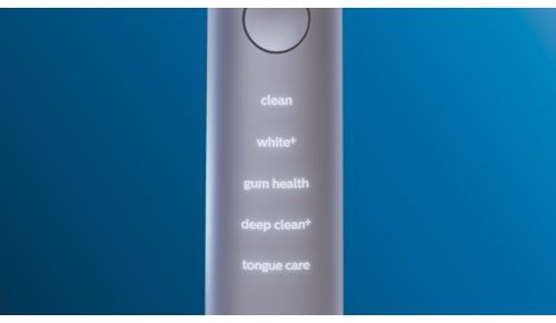 Vælg mellem 5 funktioner og 3 intensitetsindstillinger