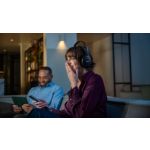 Πεντακάθαρος ήχος τηλεόρασης, μόνο για εσάς