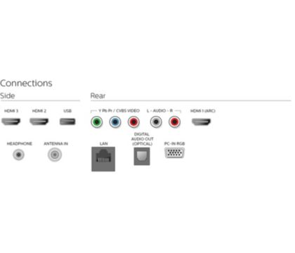 Philips 32PFL4909 - 32 Diagonal Class (31.5 viewable) - 4000 Series LED-backlit  LCD TV - 720p 1366 x 768 