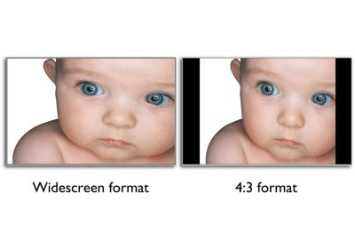 Easy picture format control switching in wide and 4:3 format