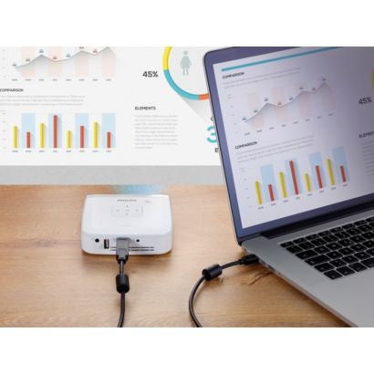 Promítejte své zážitky