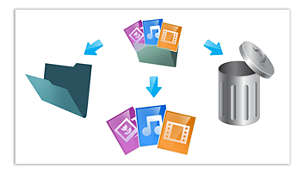 Лесно копиране, прехвърляне или изтриване на файлове