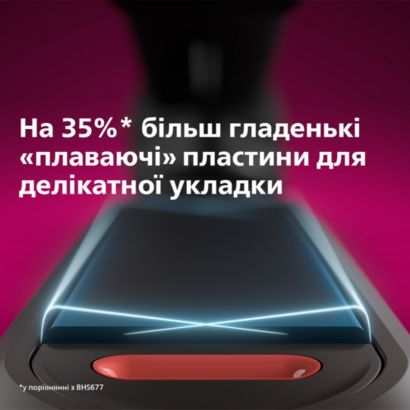 Захист та укладка без перегрівання*