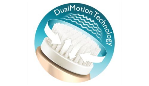 Tecnologia DualMotion personalizzata, riconoscimento intelligente testine