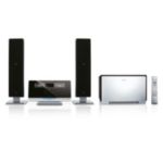 Surround sound from the wall