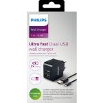 Ülikiire seinalaadija