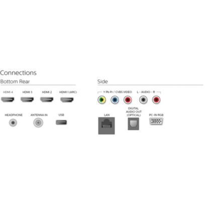 Smart 4K UltraHDTV