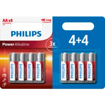 Voor al uw apparaten met een hoog energieverbruik