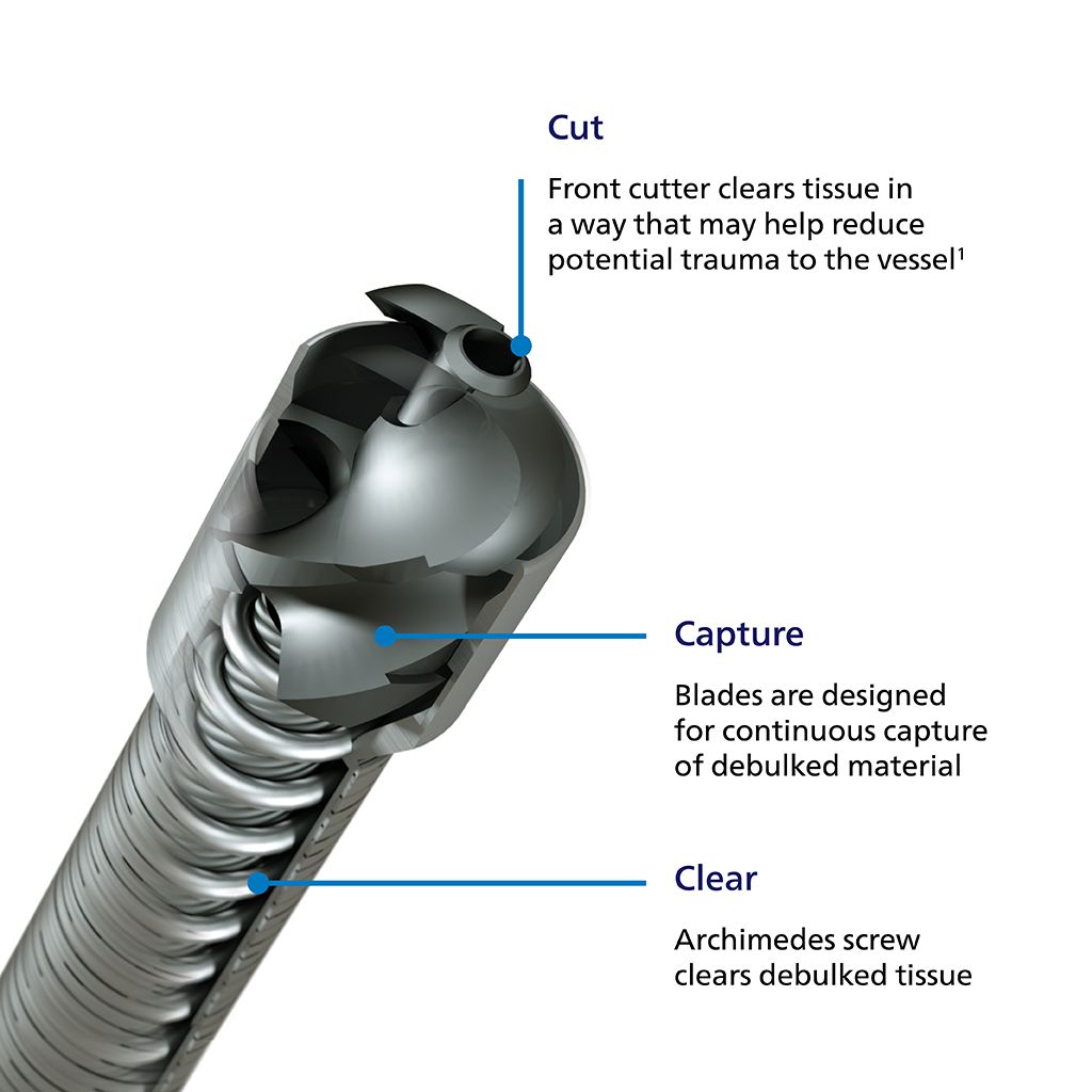 Front cutter