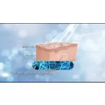 Breakthrough anti-ageing technology