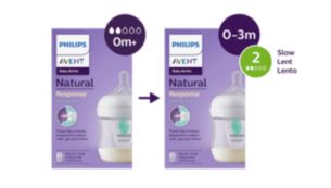 Mêmes produits, nouveau système