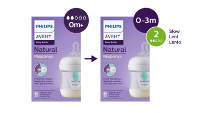 Same products, new navigation