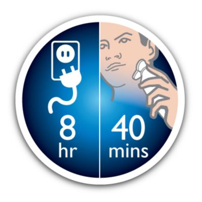 Up to 40 min of cordless shaving minutes 8 hour charge
