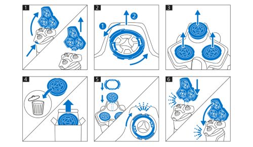 Il tuo rasoio torna come nuovo con la massima semplicità
