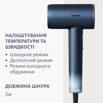 Philips Фен Aqua SenseIQ