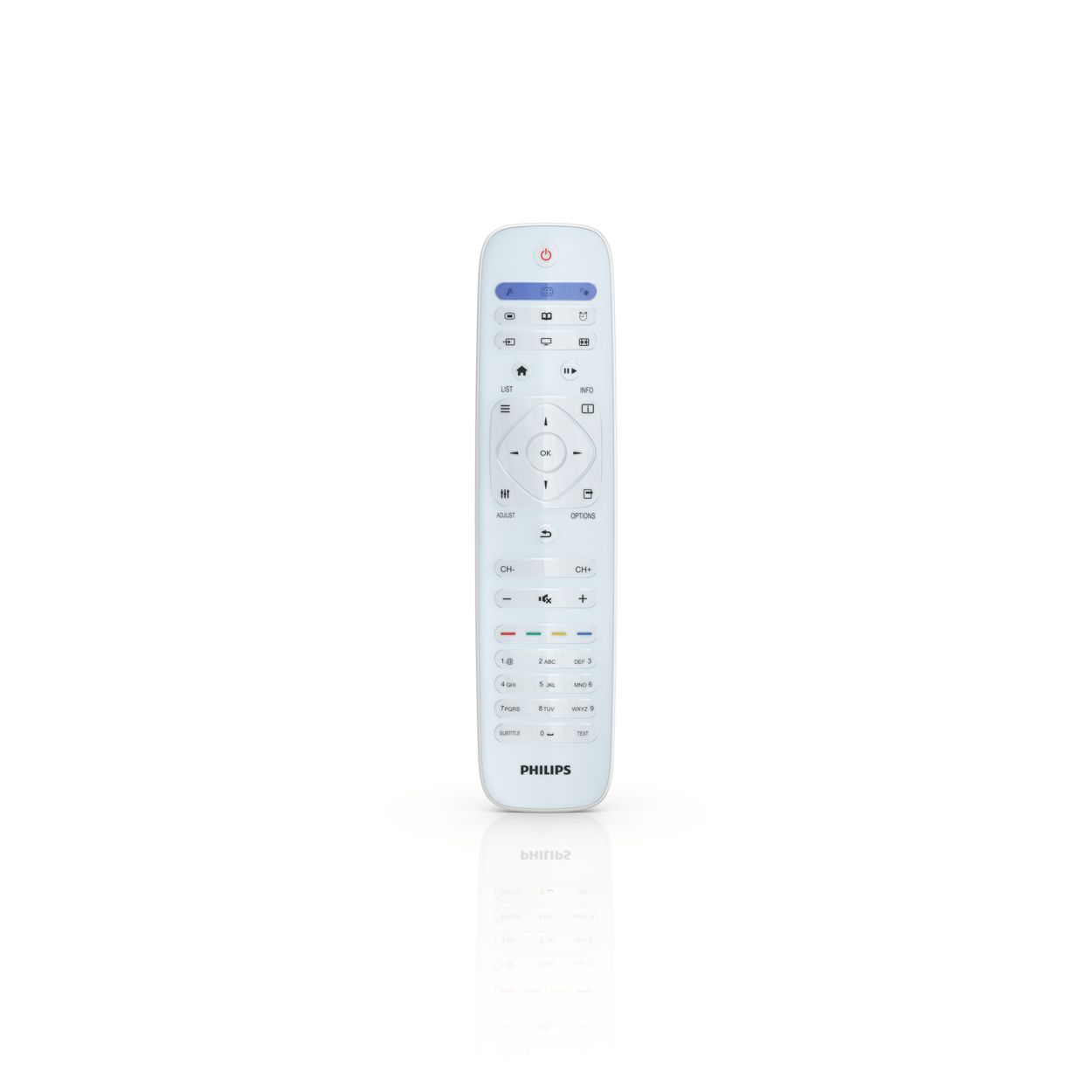 Healthcare Remote Control