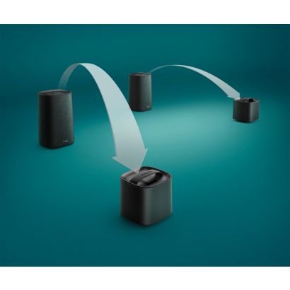 Pāreja no stereo uz telpisko skaņu dažās sekundēs