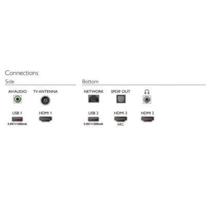 Full HD Android Smart LED TV