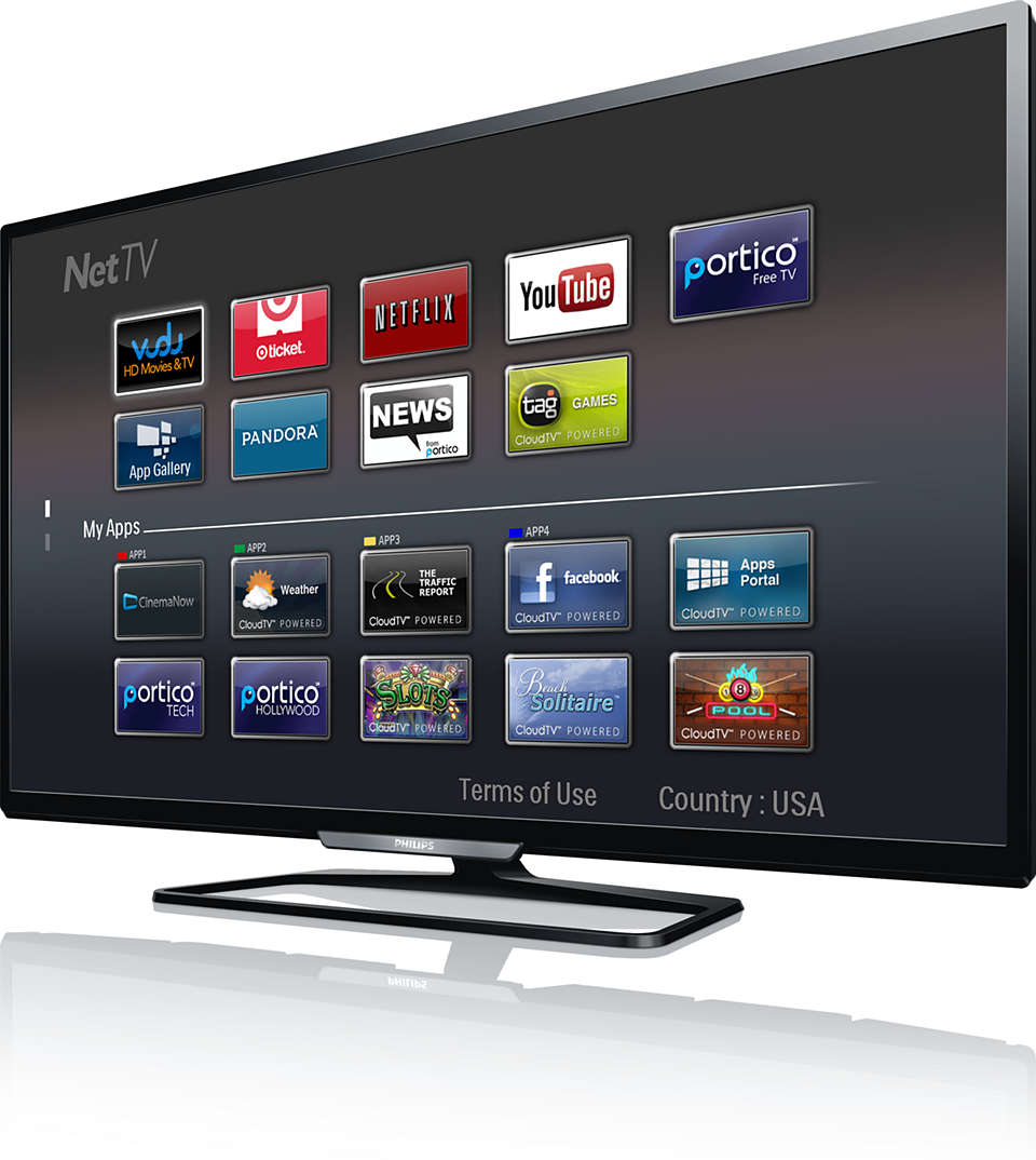 Чем отличаются телевизоры андроид. Philips смарт ТВ. Philips 4000. Телевизор Филипс 2013 года Интерфейс смарт ТВ. Samsung Smart TV 4000.