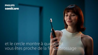 Bilan du brossage : Durée