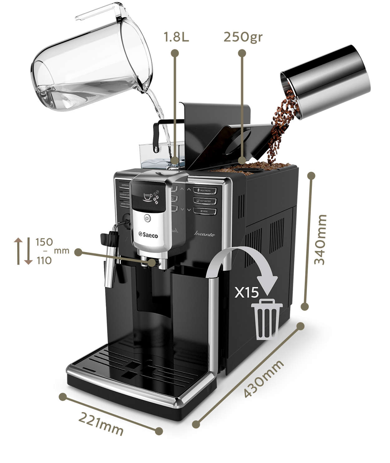 Máquina de café espresso automática con pannarello Saeco Incanto Cafetera HD8911/01 color negro 