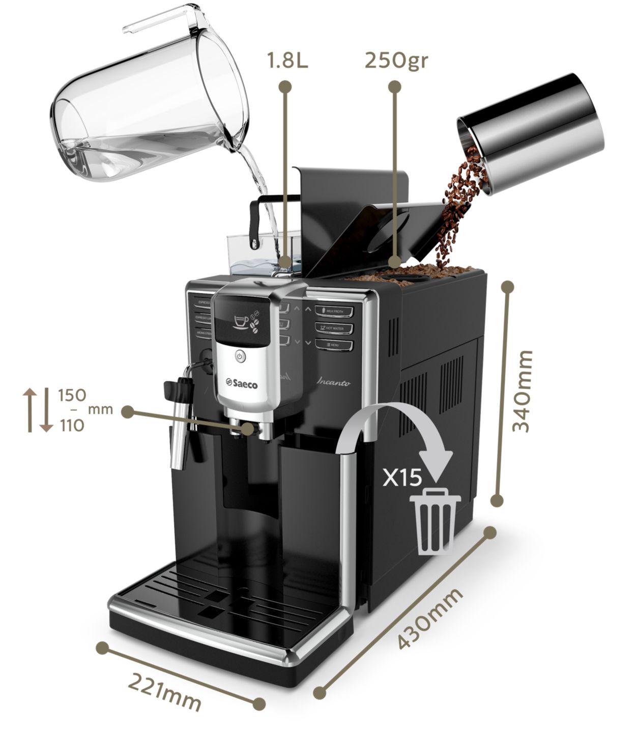 Cafetera Saeco Superautomática Frente Metálico de Titanio- Lapson