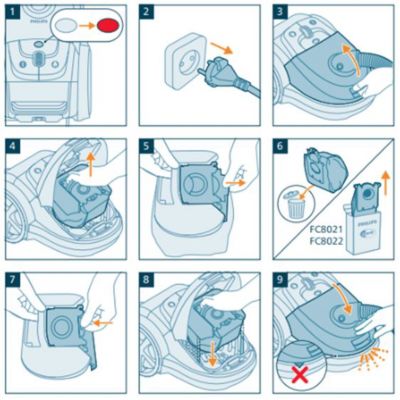 Dust bag replacement