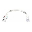 Short Neonatal ECG 2.0 Cable AAMI  MR Patient Care