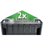 ZASTŘIHOVAČ vlasů řady 3000 – zastřihuje dvakrát rychleji*