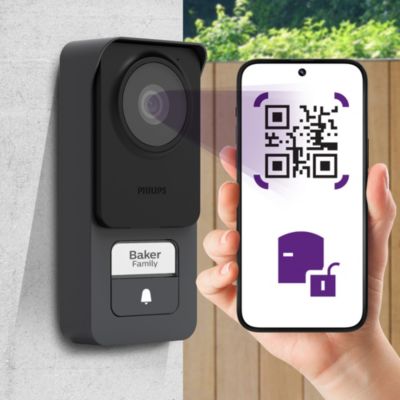 Função do código QR