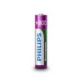 Ready to Use Rechargeable batteries