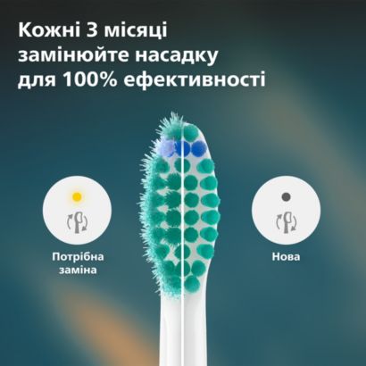 Sonicare ProResults