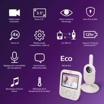 Avent Babyphone