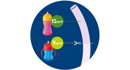 Straw Cups SCF791/00